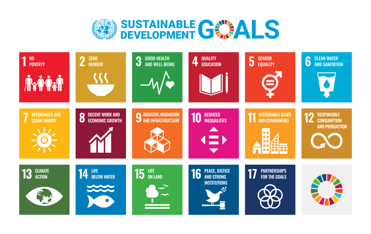 SDGs Image